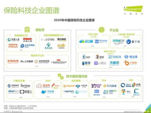 保險行業(yè)智能客服產(chǎn)品的發(fā)展現(xiàn)狀與科技推廣應(yīng)用服務(wù)