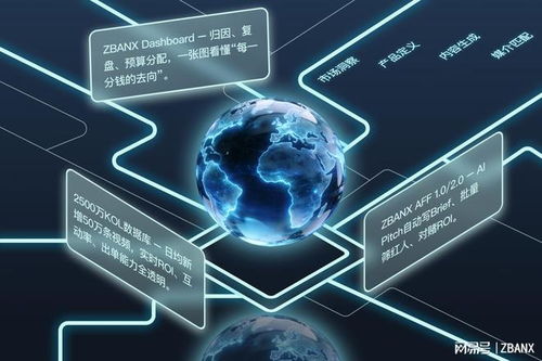 這伴科技攜手亞馬遜云科技，釋放數(shù)據(jù)營(yíng)銷新動(dòng)能