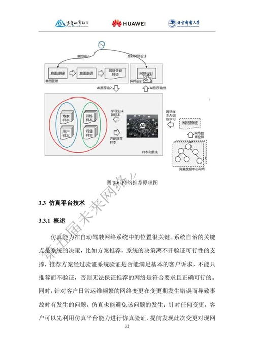 數據中心自動駕駛網絡技術白皮書 關鍵網絡技術的研究與展望