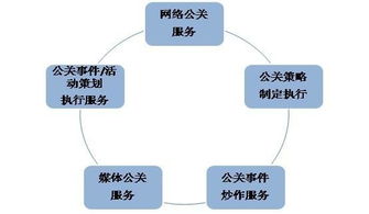 漳州歌谷網絡技術圖冊 數字化開發的探索與實踐